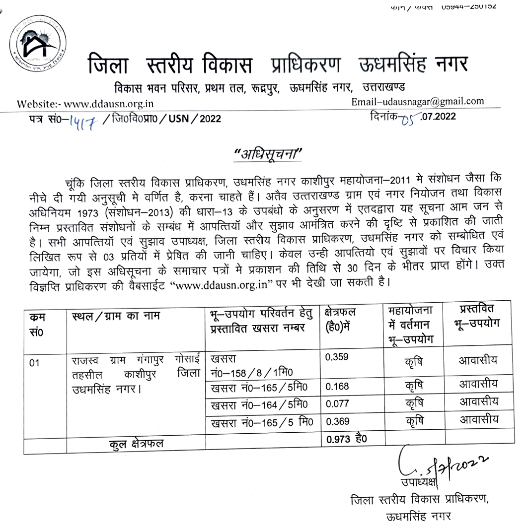 Notice Board – District Level Development Authority US NAGAR